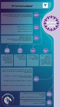 گروه پژوهشی اینترنت اشیاء