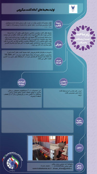 تولید محیط های آماده کشت میکروبی