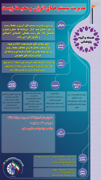 مدیریت سیستم های انرژی و محیط زیست