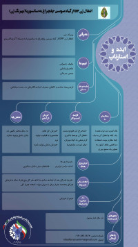 انتقال ژن GFP از گیاه سوسن چلچراغ به سانسوریا به وسیله آکروباکتریوم