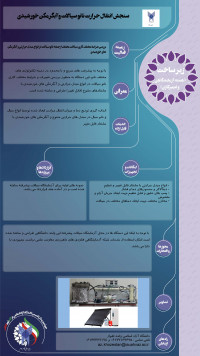 سنجش انتقال حرارت نانو سیالات و آبگرمکن خورشیدی