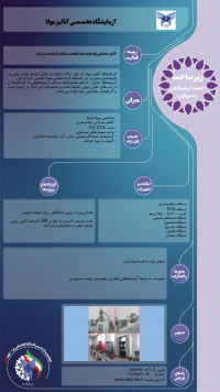 آزمایشگاه آنالیز مواد میبد