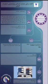 آماده سازی عصاره و اسانس و ترکیبات موثره گیاهی