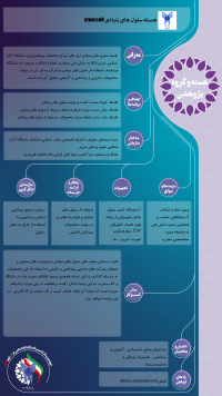 هسته پژوهشی سلول های بنیادی