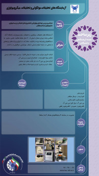 آزمایشگاه تحقیقات مولکولی و تحقیقات میکروبیولوژی