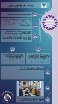 آزمایشگاه همکار صنایع غذایی و غذا و دارو