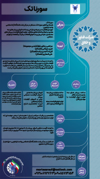 طراحی و ساخت پرینتر سه بعدی با کاربردی آسان و مقرون به صرفه