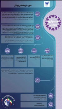 جرم شناسی پزشکی