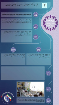 آزمایشگاه تحقیقات اسانس و گیاهان دارویی