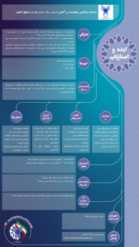 سامانه جابجایی هوشمند و آنلاین درب- به- درب بار در سطح کشور