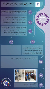 دستگاه سه محوری مونوتونیک- سیکلیک، تحکیم دمایی خاک