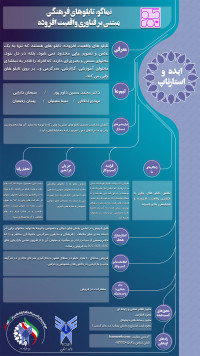 نماگو: تابلوهای فرهنگی مبتنی بر فناوری واقعیت افزوده