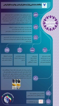 مطالعات شناسایی و فر ایندهای فرسایش مواد و مصالح تاریخی