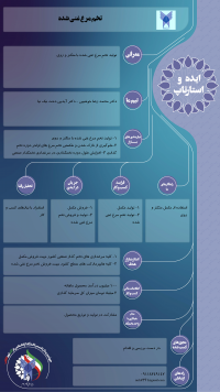 تولید تخم مرغ غنی شده با روی و منگنز