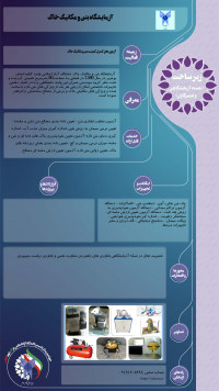 آزمایشگاه بتن و مکانیک خاک گناوه