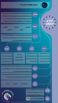 مدیریت هوشمند درمان(مدد)