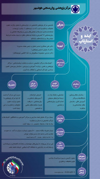 «نخستین آزمون استاندارد هوش  » تحت عنوان هوش آزمای ملی "ایران – استنفورد – بینه"