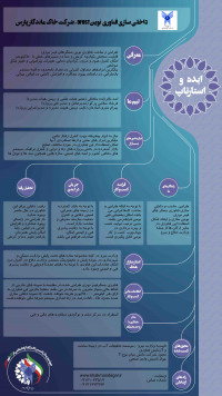 داخلی سازی فناوری DFOST به همراه بهبودهایی در اندازه گیری داده های ژئوتکنیک پی و بدنه سد