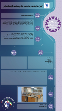 مهروز دزفولیان کنترل فراورده های تراریخته، حلال و تشخیص گونه ها حیوانی