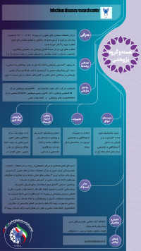 مرکز تحقیقات بیماری های عفونی