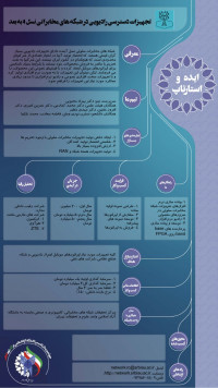 ایده تجهیزات دسترسی رادیویی در شبکه های مخابراتی نسل 4 به بعد