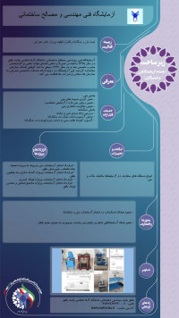 آزمایشگاه مصالح ساختمانی بافق