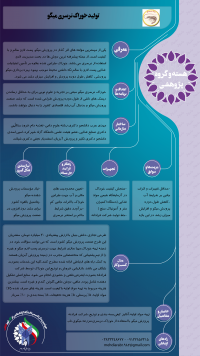 تولید خوراک نرسری میگو