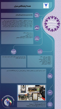 هسته آزمایشگاهی و تحقیقاتی عمران