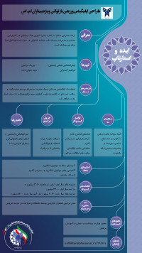 طراحی اپلیکیشن ورزشی بازتوانی ویژه بیماران ام. اس