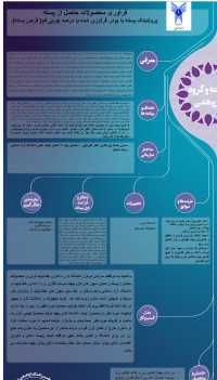 پروتئینک پسته یا پودر فرآوری شده با درصد چربی کم( قرص پسته)