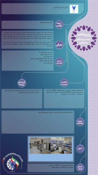 کنترل کیفی مواد غذایی