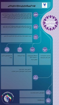 تولید آنزیم پکتیناز برای مصارف صنایع غذایی