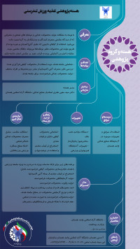 هسته پژوهشی تغذيه ورزش تندرستی