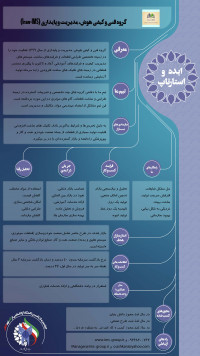 گروه فنی و کیفی هوش، مدیریت و پایداری