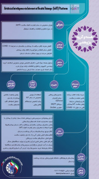 هوش مصنوعی در بستر اینترنت اشیاء سلامت (IoHT)