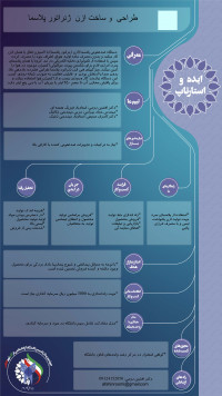 طراحی ساخت ازن ژنراتور پلاسما