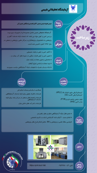 آزمایشگاه تحقیقات شیمی