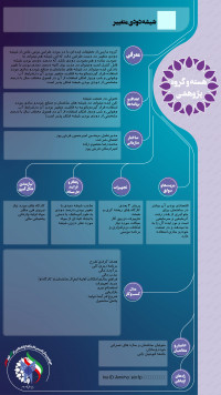 شیشه دودی متغییر