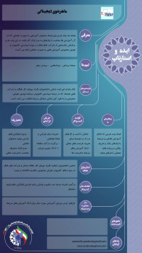 ماهرشوی دیجیتال