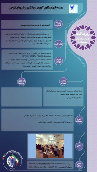 هسته آزمایشگاهی آموزش و یادگیری زبان های خارجی