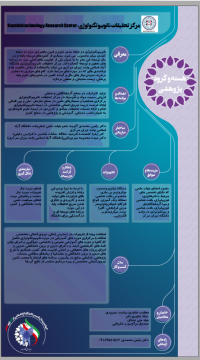 Nanobiotechnology Research Center