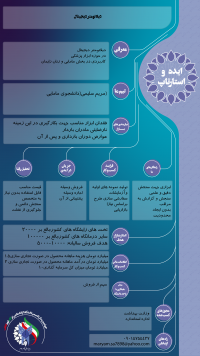 اندازه گیری دیلاتاسیون و طول دهانه رحم بصورت خودکار(دیلاتومتر دیجیتال)