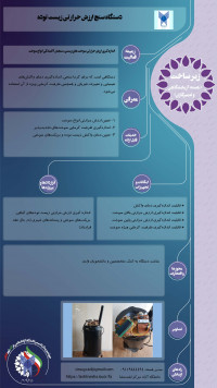 دستگاه سنج ارزش حرارتی زیست توده