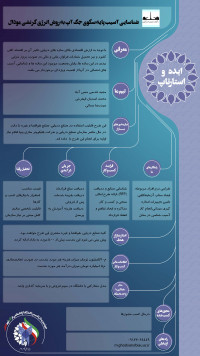 شناسایی آسیب پایه سکوی جک آپ به روش انرژی کرنشی مودال