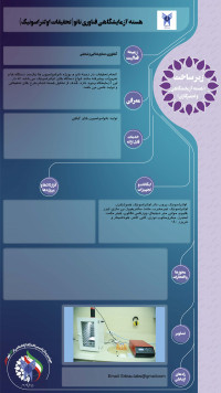 آزمایشگاه فناوری نانو (تحقیقات اولتراسونیک)