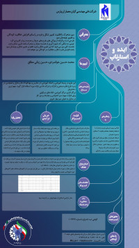 میز متحرک با قابلیت تغییر شکل و فرم در راستای افزایش خلاقیت کودکان و تغییر چیدمان میز