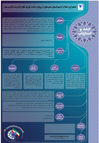 استخراج و اصلاح آرابینوکسیلان هموسلولز با رویکرد ساخت ظروف مقاوم اما زیست تخریب پذیر