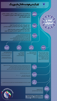 اپلیکیشن دستگاه فتال مانیتورینگ