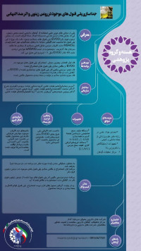 تهیه و جداسازی پلی فنول های موجود در روغن های گیاهی به منظور استفاده از آن  در کاهش درد قاعدگی(دیسمنوره )