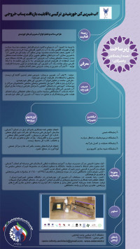 آب شیرین کن خورشیدی ترکیبی با قابلیت بازیافت پساب خروجی